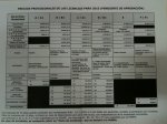 licencias 2010.jpg