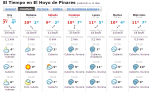 El Tiempo - PrevisiÃ³n.PNG