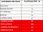 elongaciÃ³n LCA.gif