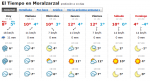 PrevisiÃ³n MeteorolÃ³gica.png