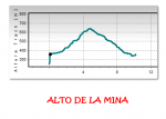 ALTO DE LA MINA.png