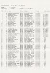 elite%20sub23%202009-p.jpg
