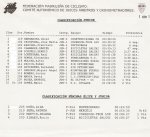 feminas%20elite%20y%20junior-p.jpg
