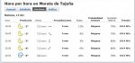 Eltiempo.jpg