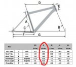 geometria ona.jpg