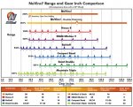 nuvinci-3.jpg