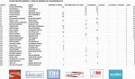 CLASIFICACION_CM_17_12_09.jpg
