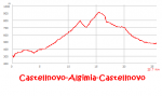 castell-algi-castell.png