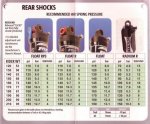 Tabla de Presiones RP3.jpg