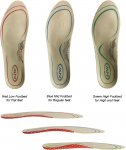 northwave-footbed-zoom.jpg