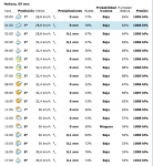www.eltiempo.es.png