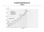 puertomingalvo1.JPG