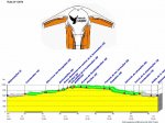 Bikemap.net-ruta.jpg