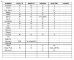 lista equipaciones.jpg