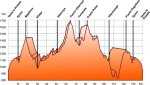 altimetria%201.jpg