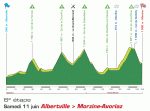 albertville-morzine.gif