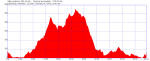 Alene Ponte 1.gpx (Large) (2).png