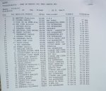 clasificacion_pro.jpg