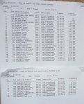 clasificacion_junior_m50-60.jpg
