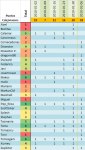 foromtb_ibiza_2010_puntos.PNG