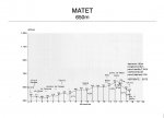 matet1.JPG