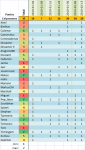 foromtb_ibiza_2010_puntos.PNG