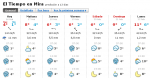 El Tiempo en Mira - 14 dÃÂ­as_1266275691255.png