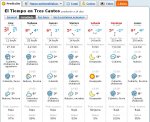 20100215 3Cantos eltiempo.jpg