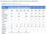 el tiempo..jpg