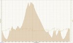 Ciclismo maigmo 2.jpg