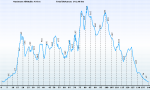 altitudegraph..png