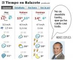 Meteo%20Balazote[&#.JPG