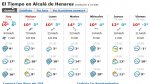 el tiempo..jpg