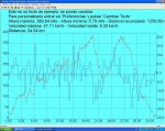 20100228_Ruta do M&#.jpg