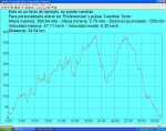20100228_Ruta do M&#.jpg