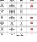 lista pagos..jpg