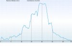 Altitude_Graph-co.jpg