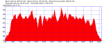 kdd-21-03-2010-mar&.png