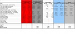 comparativa..jpg