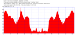 Serranillos del &#86.png