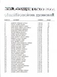 CLASIFICACION  XXL 2006_600x800.jpg