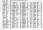 clasificacion Tib&#.jpg