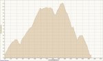 Ciclismo PORTUGAL .jpg