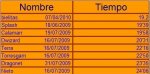 clasificacion..jpg