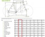 tabla geometrias..jpg