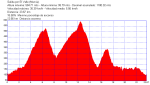 El Valle_course.t&.png