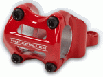 holzfellerdirectmountstem_large.gif