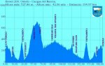 Oviedo-Cangas%28p&#.jpg