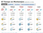 tiemp.montanejos&#.jpg