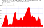 rutonporcuenca.TR.png
